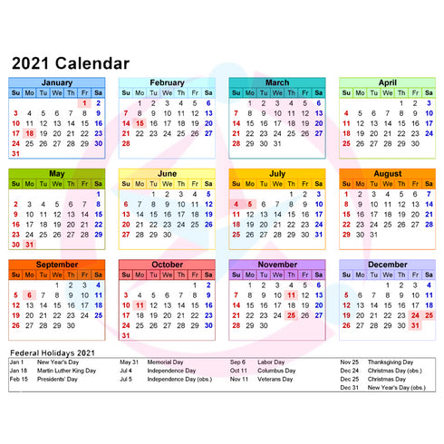 Order Date